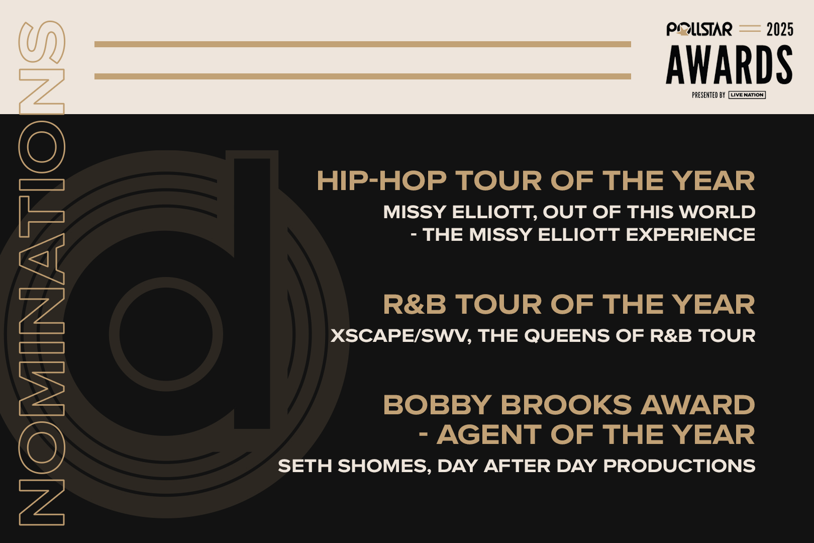 day after day productions nominated pollstar awards 2025